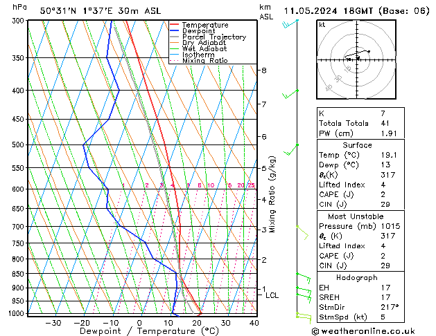 Model temps GFS sam 11.05.2024 18 UTC