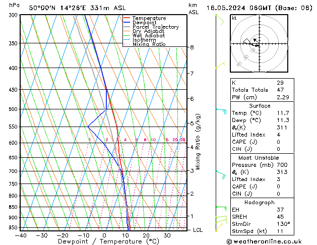 Model temps GFS Čt 16.05.2024 06 UTC