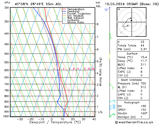 Model temps GFS 星期五 10.05.2024 09 UTC