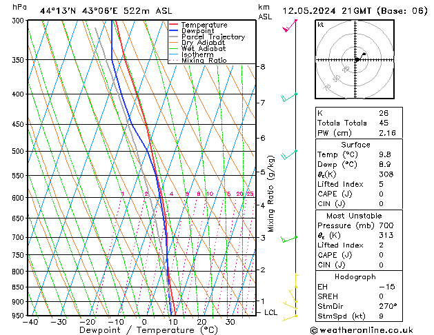 Model temps GFS Su 12.05.2024 21 UTC