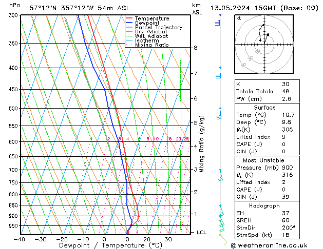 Model temps GFS Mo 13.05.2024 15 UTC