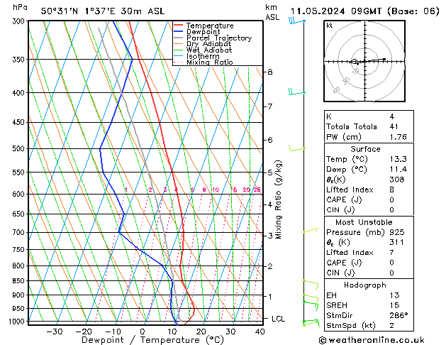 Model temps GFS sam 11.05.2024 09 UTC
