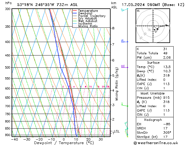 Model temps GFS Sex 17.05.2024 06 UTC