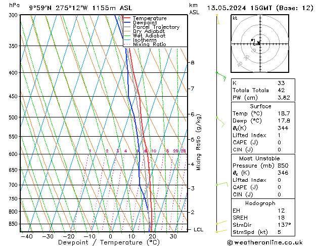  Mo 13.05.2024 15 UTC