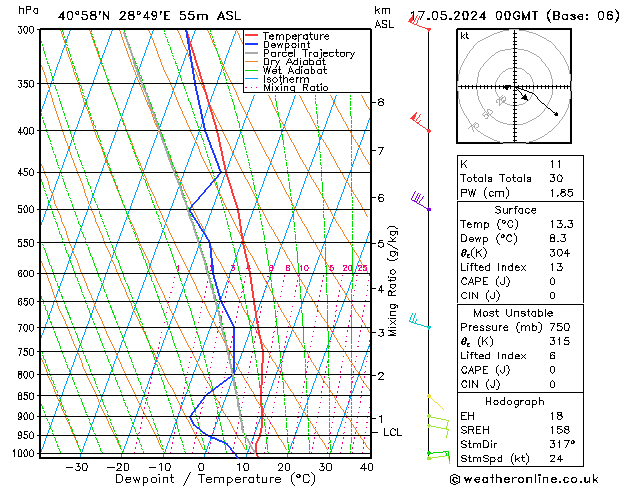 Model temps GFS Cu 17.05.2024 00 UTC