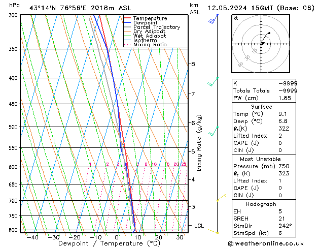 Model temps GFS Ne 12.05.2024 15 UTC