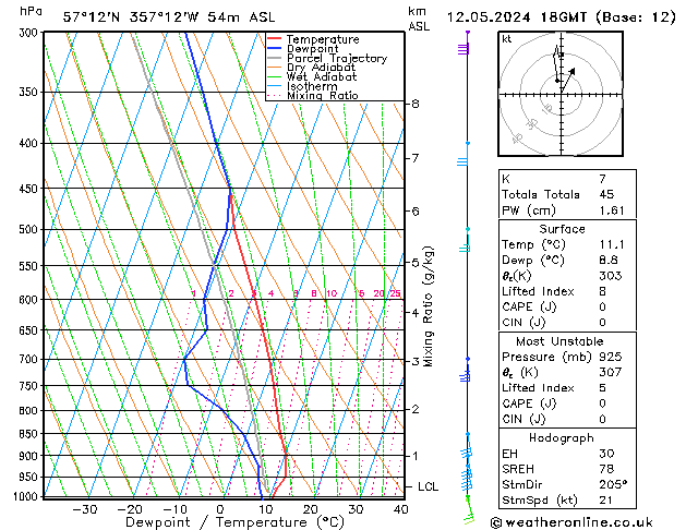 Model temps GFS Su 12.05.2024 18 UTC