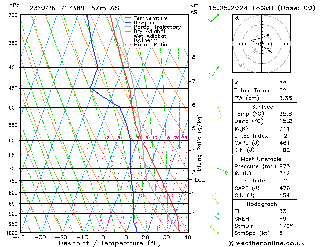 Model temps GFS We 15.05.2024 18 UTC