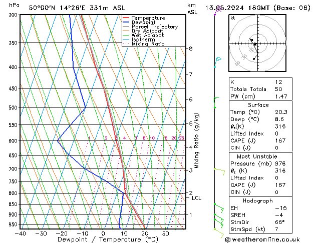 Model temps GFS Po 13.05.2024 18 UTC
