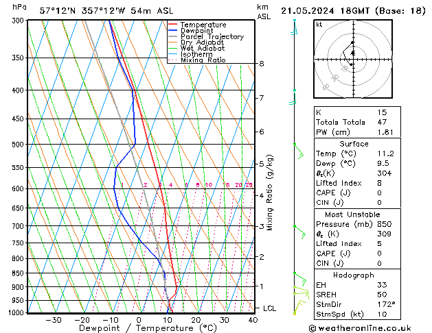 Model temps GFS Tu 21.05.2024 18 UTC