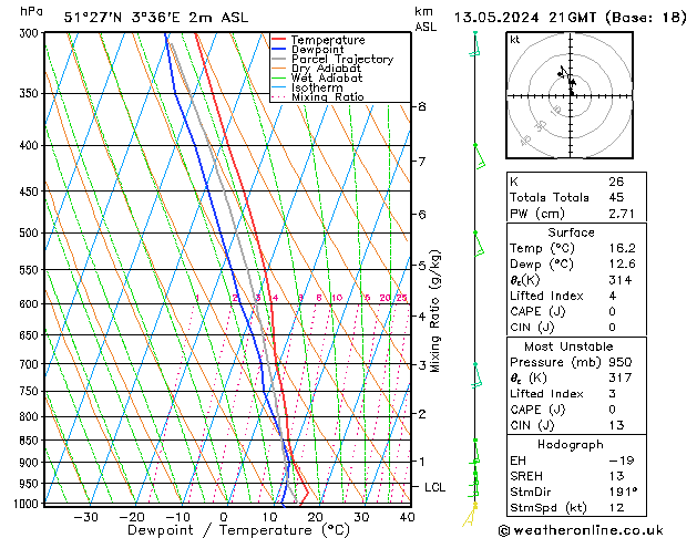 Model temps GFS Mo 13.05.2024 21 UTC