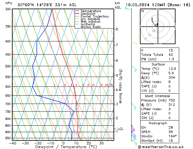 Model temps GFS Čt 16.05.2024 12 UTC