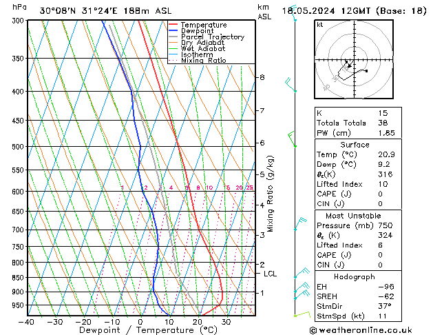 Model temps GFS sam 18.05.2024 12 UTC