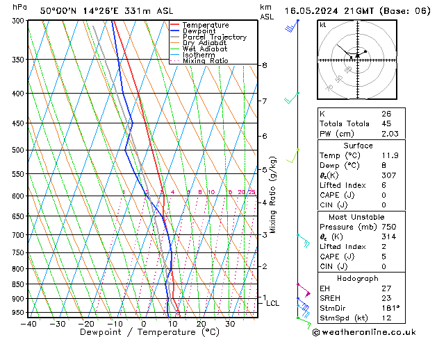 Model temps GFS Čt 16.05.2024 21 UTC