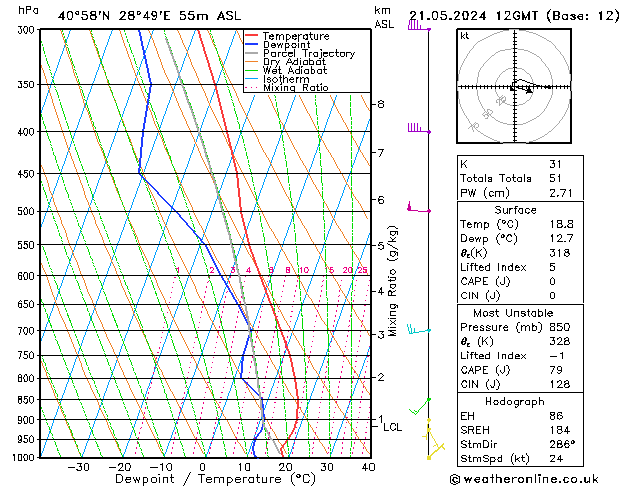 Model temps GFS Sa 21.05.2024 12 UTC