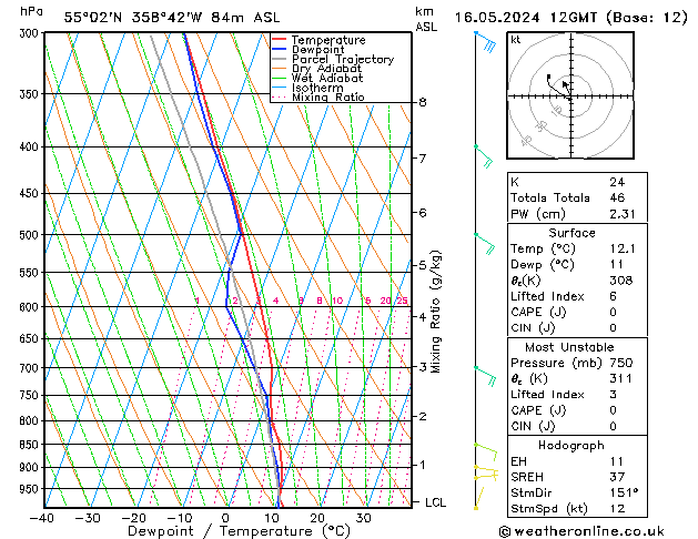 Model temps GFS Th 16.05.2024 12 UTC
