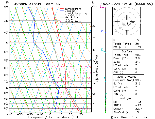 Model temps GFS Qua 15.05.2024 12 UTC