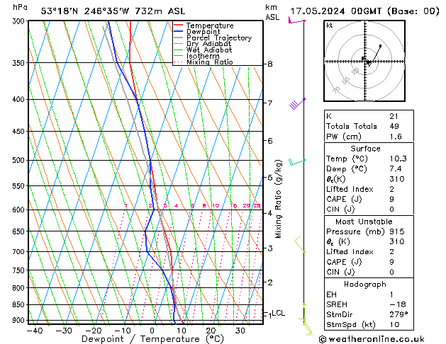 Model temps GFS Fr 17.05.2024 00 UTC