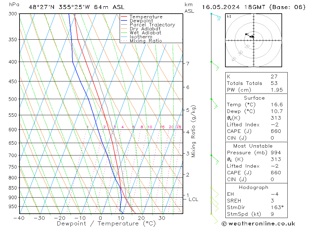 Model temps GFS jeu 16.05.2024 18 UTC