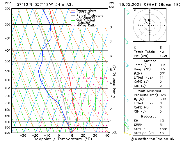 Model temps GFS Th 16.05.2024 09 UTC