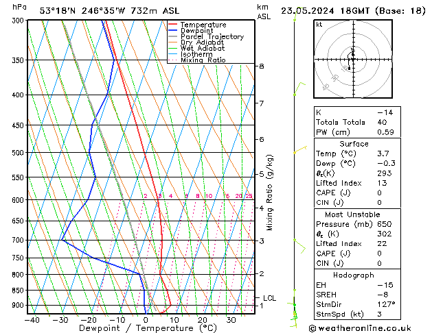 Model temps GFS gio 23.05.2024 18 UTC