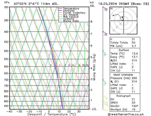 Model temps GFS чт 16.05.2024 09 UTC