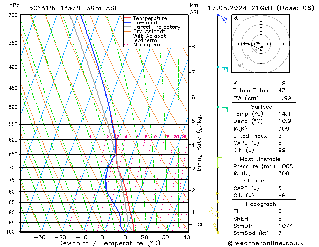 Model temps GFS ven 17.05.2024 21 UTC