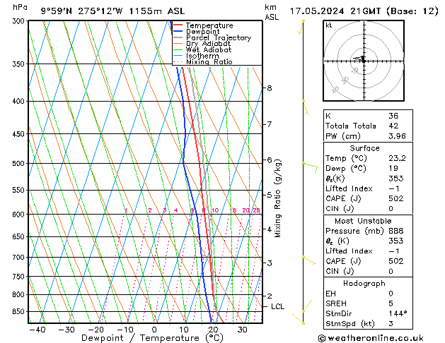 Model temps GFS Sex 17.05.2024 21 UTC