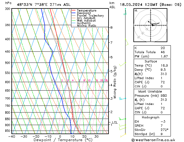 Model temps GFS sáb 18.05.2024 12 UTC