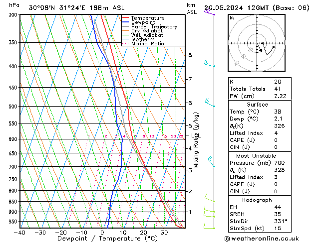 Model temps GFS  20.05.2024 12 UTC
