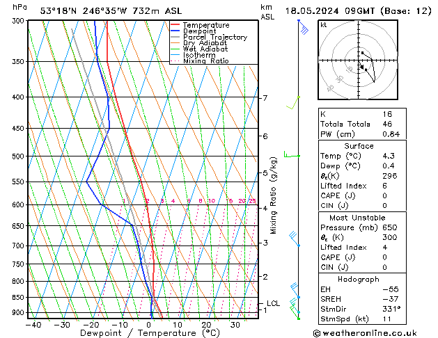Model temps GFS so. 18.05.2024 09 UTC