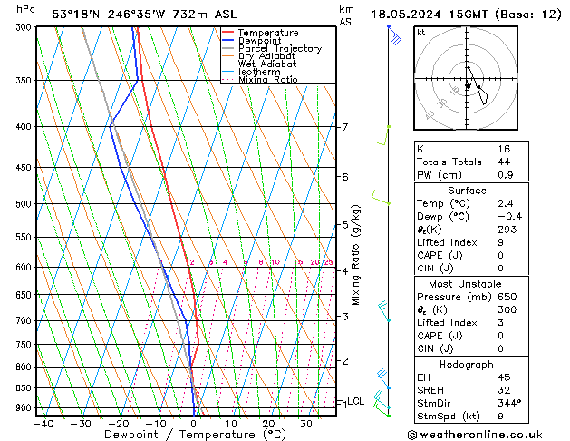 Model temps GFS Sa 18.05.2024 15 UTC