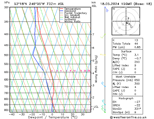 Model temps GFS sam 18.05.2024 15 UTC