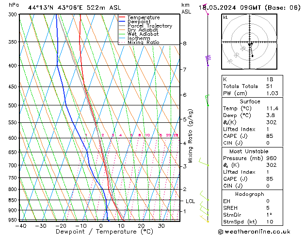 Model temps GFS Sa 18.05.2024 09 UTC