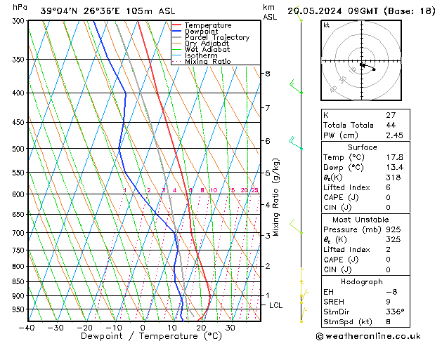 Model temps GFS  20.05.2024 09 UTC