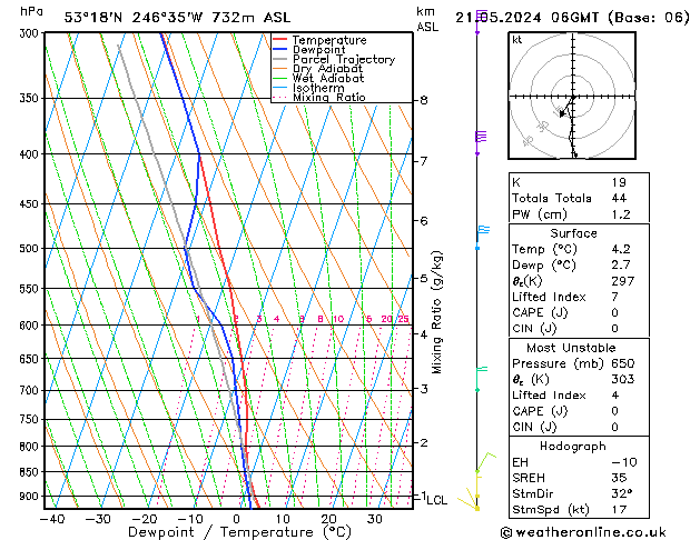 Model temps GFS  21.05.2024 06 UTC