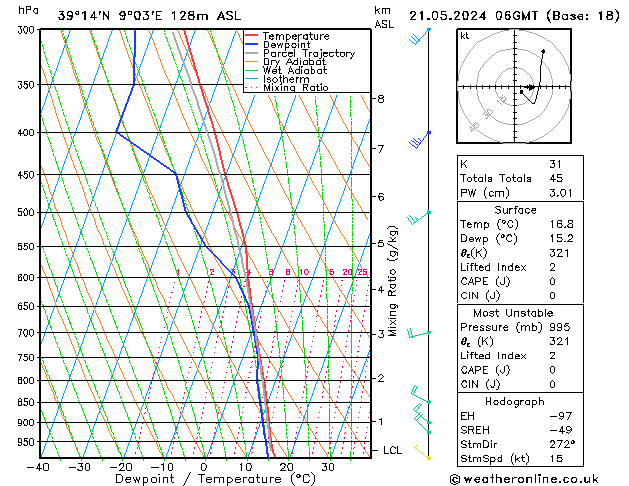 Model temps GFS Tu 21.05.2024 06 UTC