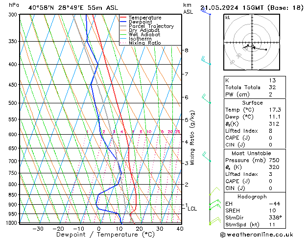 Model temps GFS Sa 21.05.2024 15 UTC