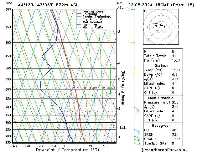 Model temps GFS We 22.05.2024 15 UTC