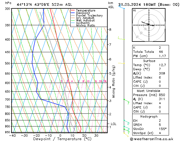 Model temps GFS вт 21.05.2024 18 UTC