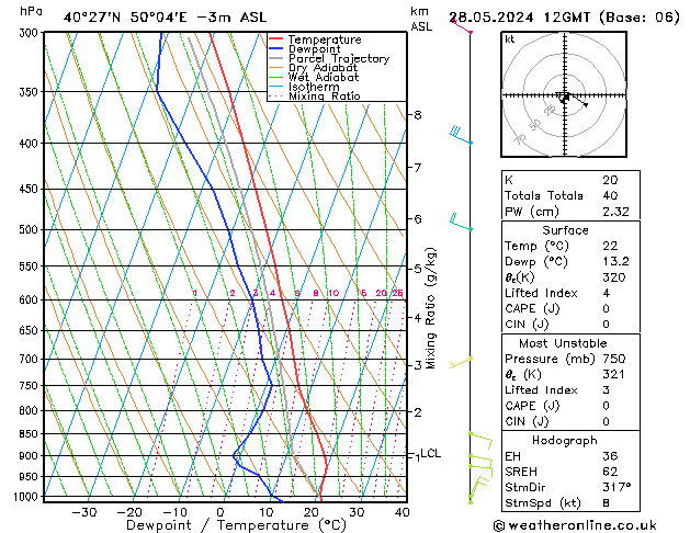 Model temps GFS Sa 28.05.2024 12 UTC