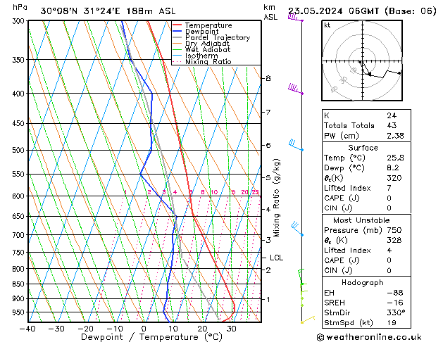 Model temps GFS  23.05.2024 06 UTC