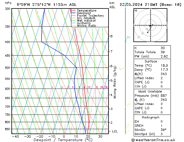Model temps GFS wo 22.05.2024 21 UTC
