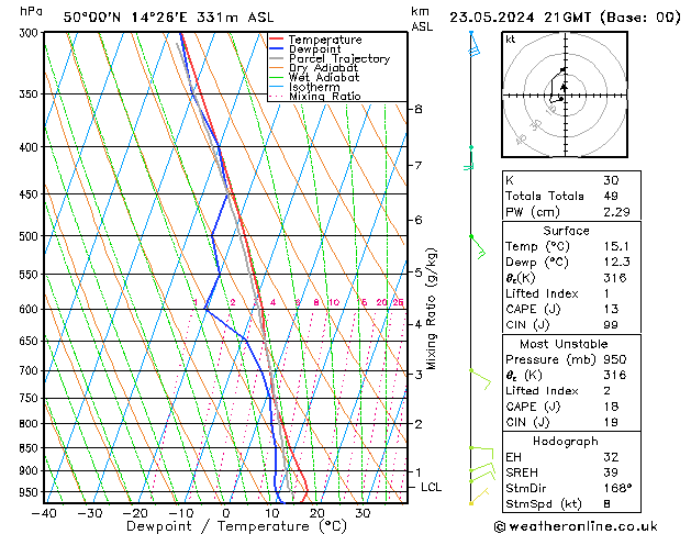 Model temps GFS Čt 23.05.2024 21 UTC