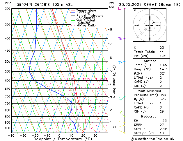 Model temps GFS  23.05.2024 09 UTC