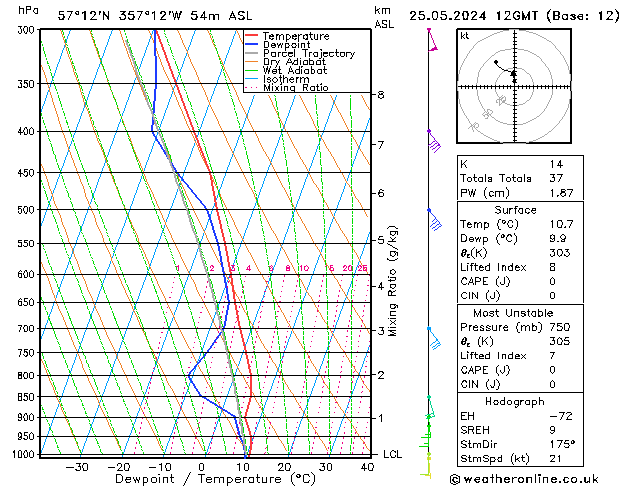 Model temps GFS Sa 25.05.2024 12 UTC