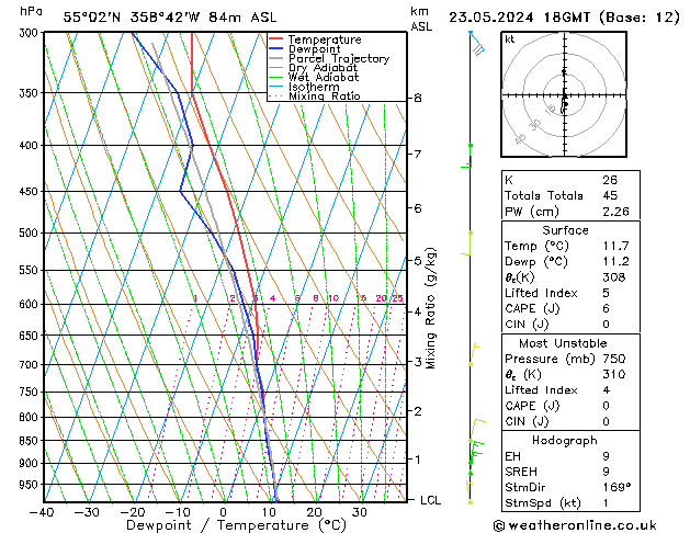 Model temps GFS 星期四 23.05.2024 18 UTC
