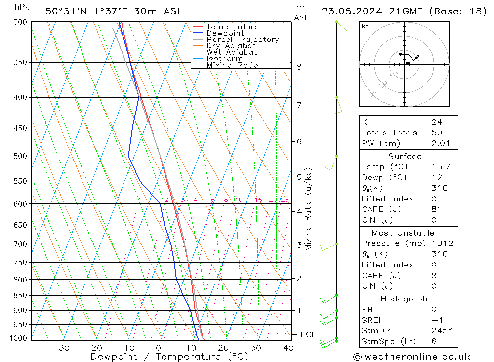 Model temps GFS jeu 23.05.2024 21 UTC