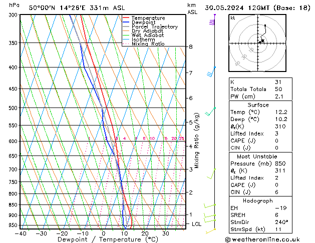 Model temps GFS Čt 30.05.2024 12 UTC