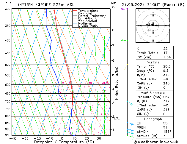 Model temps GFS Fr 24.05.2024 21 UTC